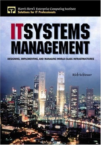 Systems management - it,