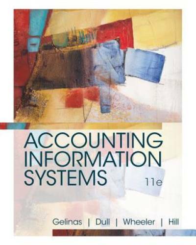 Accounting information systems - accounting,